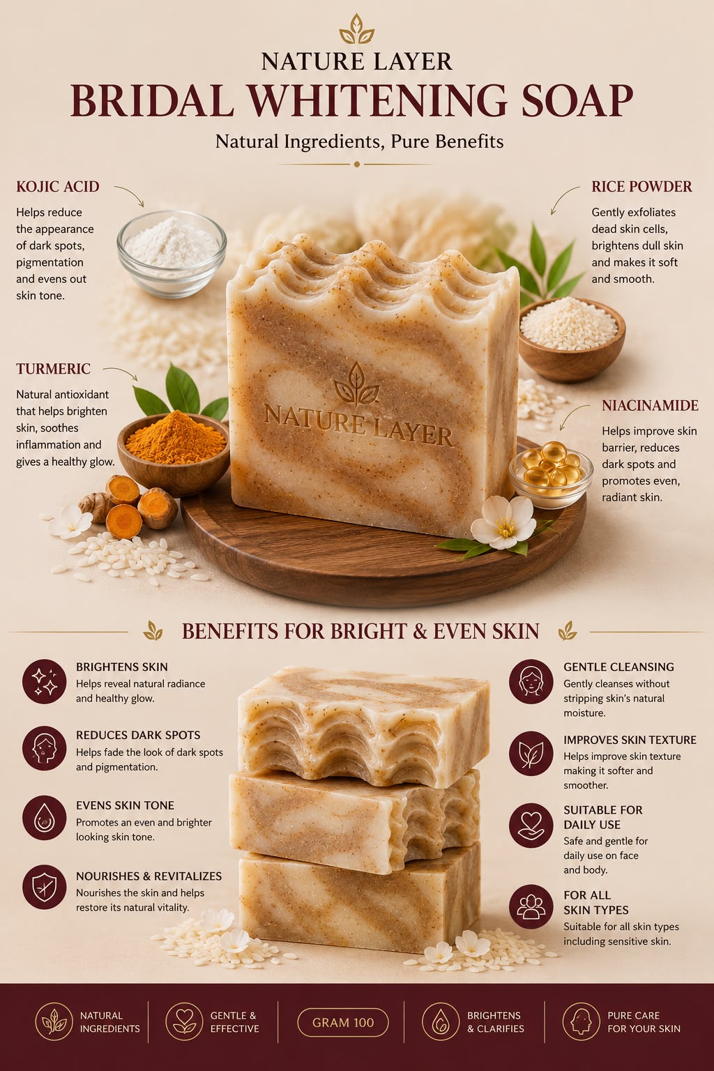 Bridal Whitening Soap