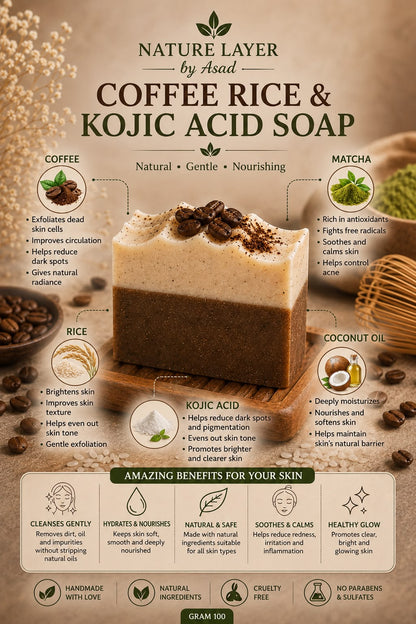 Acne to Gloss Skin Journey Kit